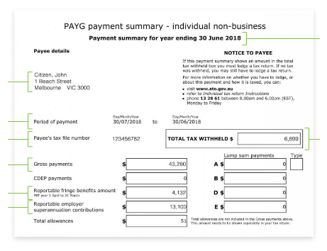 Payg Example H&R Block School Program